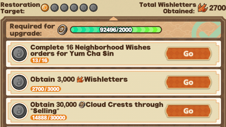 Zenless Zone Zero - Past Figures, Coming Future - Some Requirements for Level 20