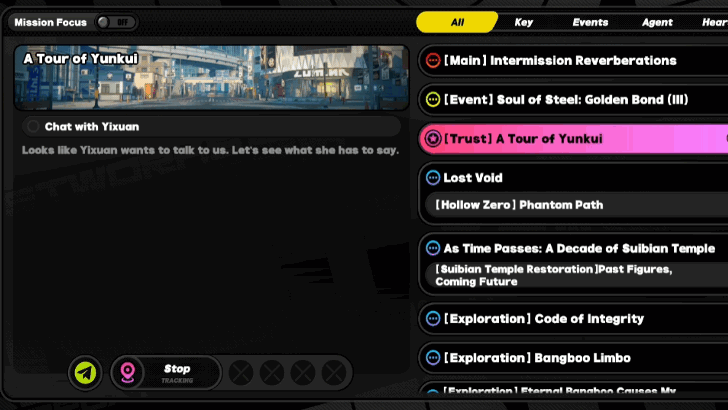 Unlocked When Trust is Near Close