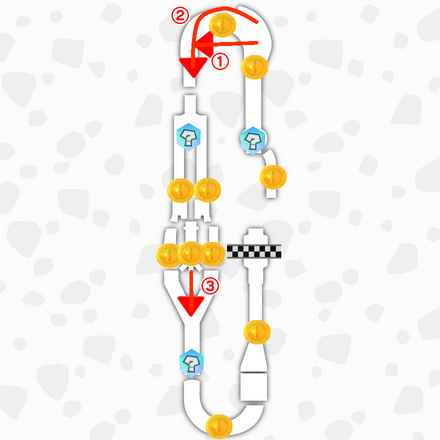 Mario Kart World - Sky-High Sundae Shortcuts
