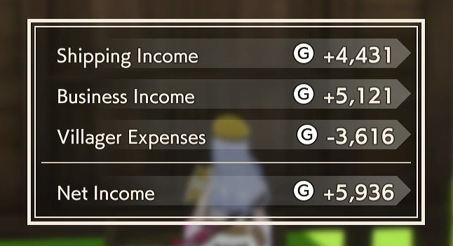 Shipping Shed Income Breakdown