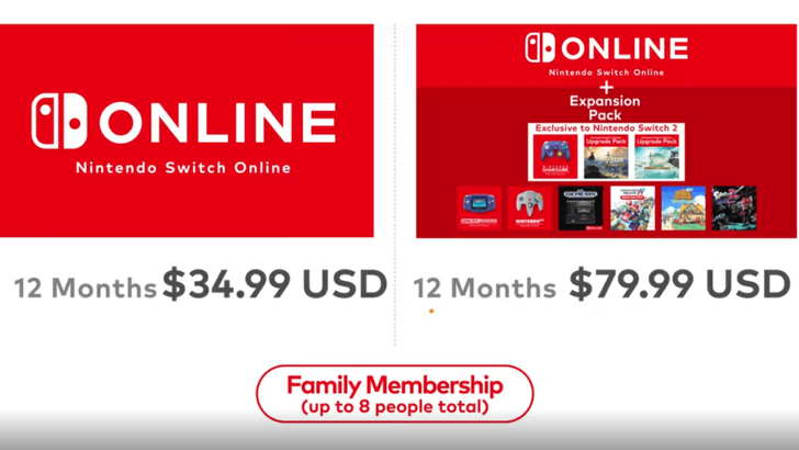 Nintendo Switch Online