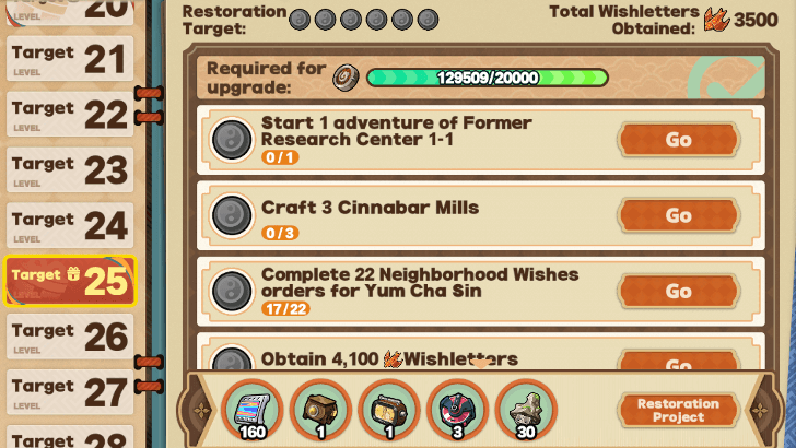 Some Requirements for Level 25