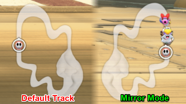 Default Track vs Mirror Mode