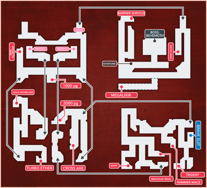 Grandship Engine Room