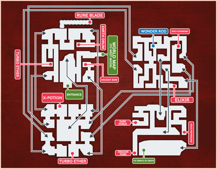 Everlast Tower Map