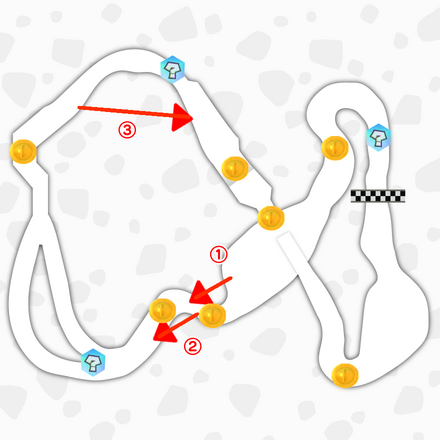 Dino Dino JungleShortcut Map