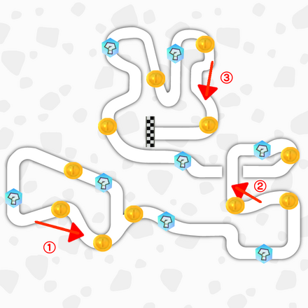 Mario Kart World - Mario Circuit Shortcuts