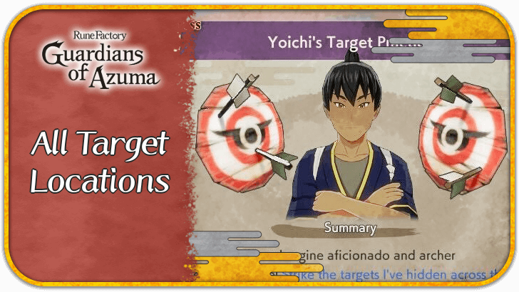 All Target Locations