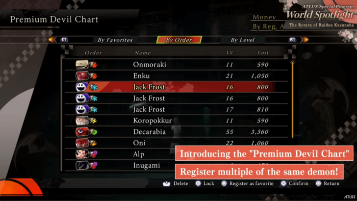 Premium Devil Chart.png