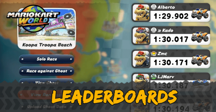 Leaderboards Banner