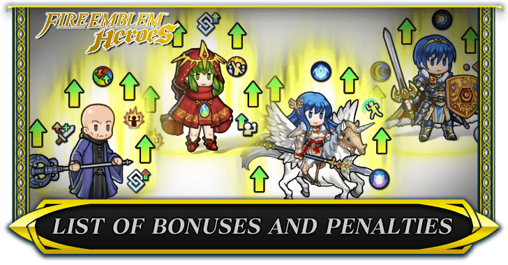 List of Status Effects