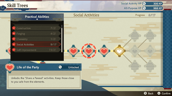 Social Activity Skill Tree