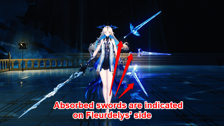 Absorbed Swords