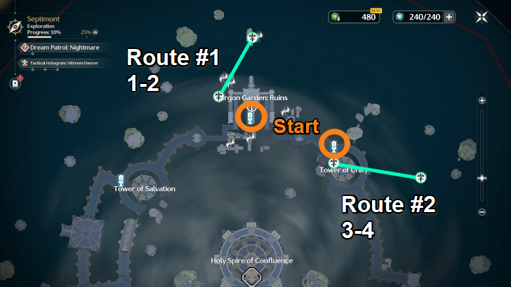 North Avinoleum Windward Pilgrimage Farming Locations