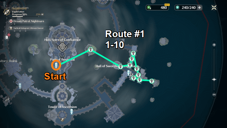 East Avinoleum Windward Pilgrimage Farming Locations