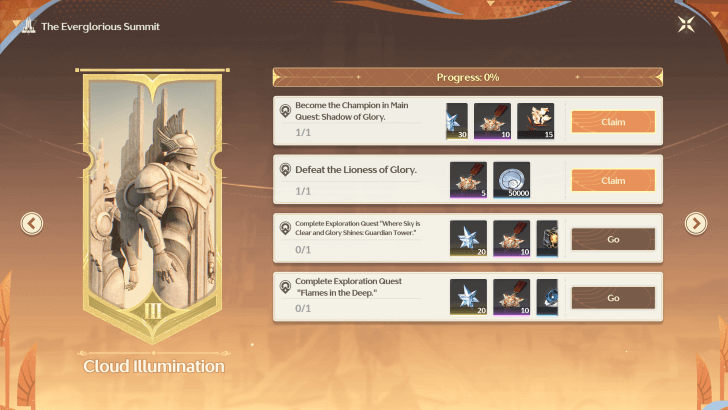 Everglorious Summit Bloodleaf Viburnum Rewards