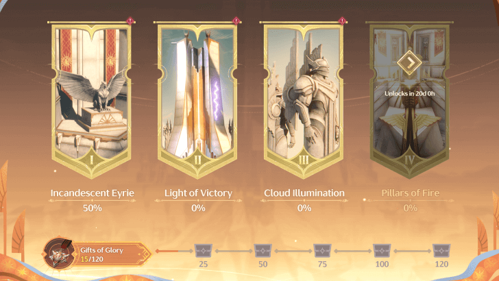 The Everglorious Summit Chapters