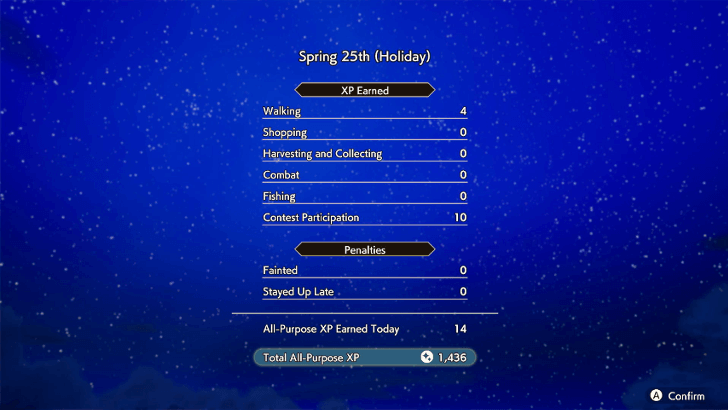 Participate in Contests