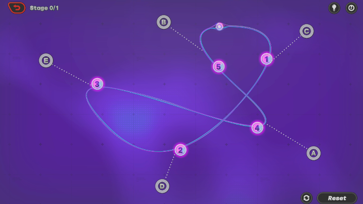 How to Recover the Strongbox