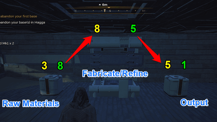 Storage Circuit Explained 1