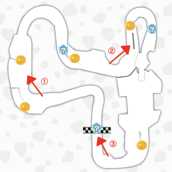 Mario Kart World Spiny Rally Wario Shipyard