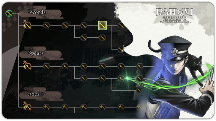Raidou Remastered - Sword Alchemy
