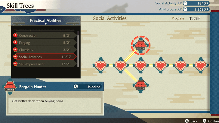 Bargain Hunter Skill Tree