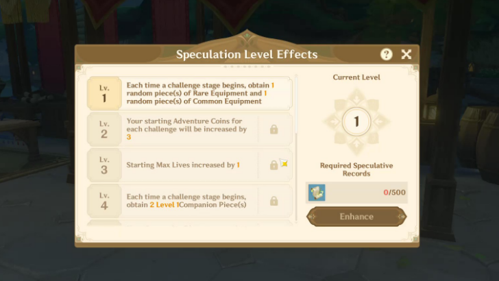 Genshin - Data Speculation Level and Effects