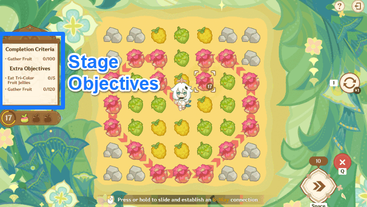 Finish Objectives to Complete Stages