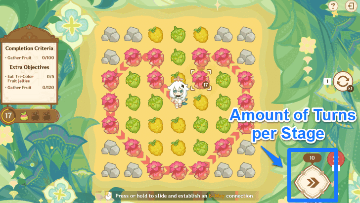 Mind Your Turns In Each Stage