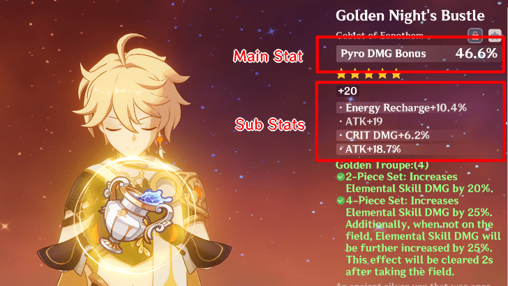 Know What Stats to Prioritize