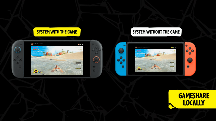 DKB GameShare to Switch 1