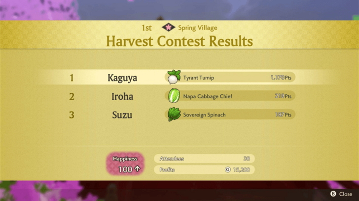 Level 5 Tyrant Turnip at First Place