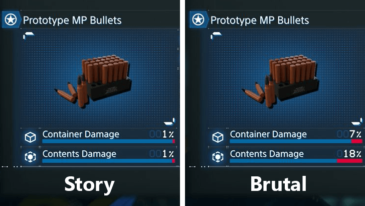 Cargo Contents Damage