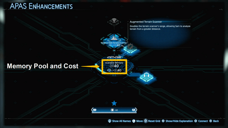 Purchase APAS Enhancement