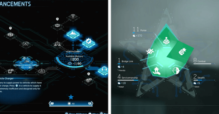 APAS and Porter Grade