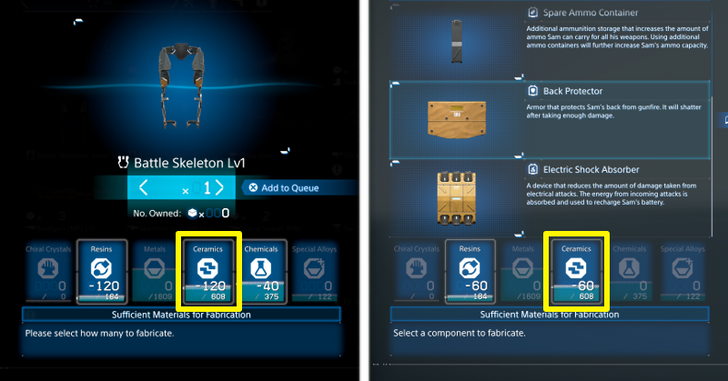 Fabrication Ceramics