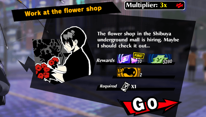 Earn Money Through Part-Time Work