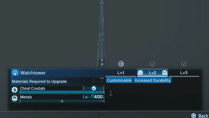 Chiral Crystal Watchtower