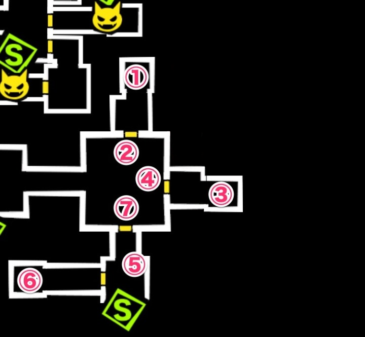 Transparent treasure chests