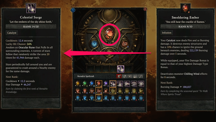 Use an Infusion to Your Catalyst