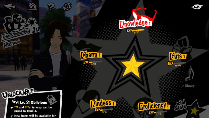 Persona 5 The Phantom X - Social Stats