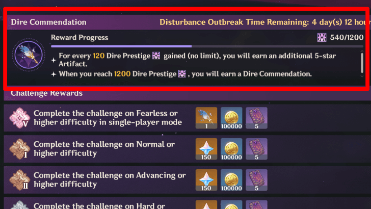 Genshin - Dire Commendation