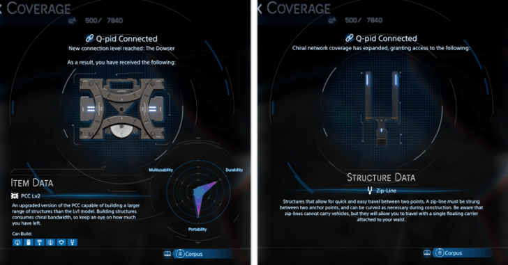 PCC Lv2 Zipline Unlock