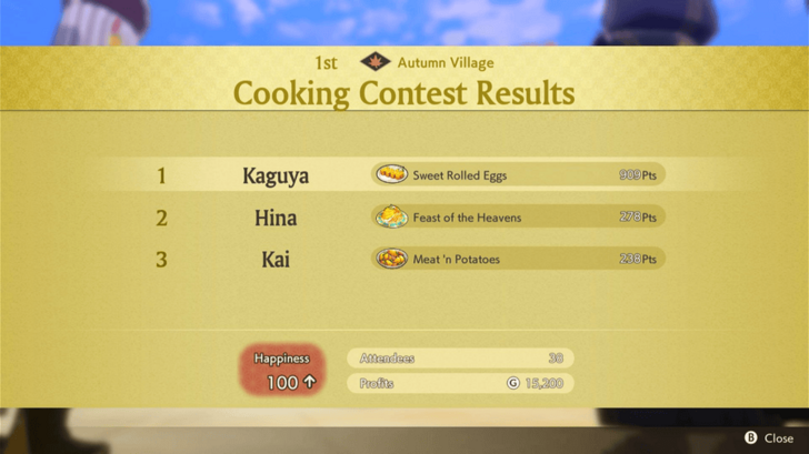 Sweet Rolled Eggs Lv. 7 - 909 Pts in the Cooking Contest