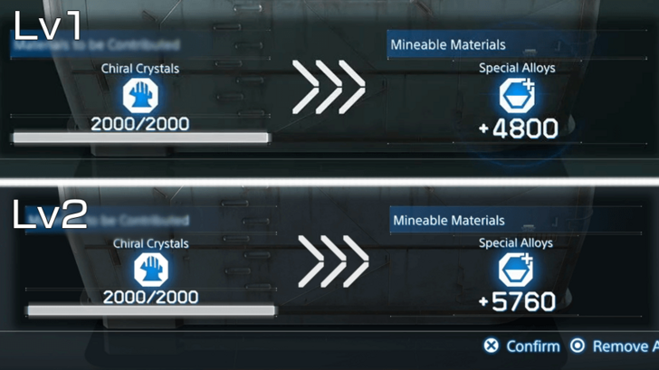 Mine Upgrade Materials