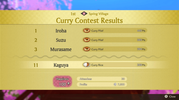 Curry Rice Lv. 1 Submitted in the Curry Contest