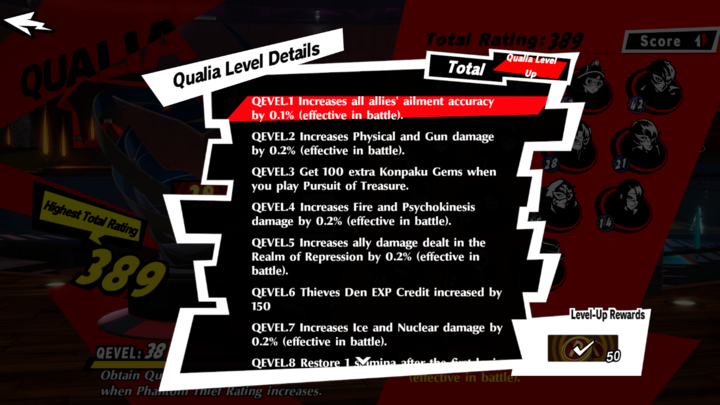 Persona 5 Phantom X - Thieves Den