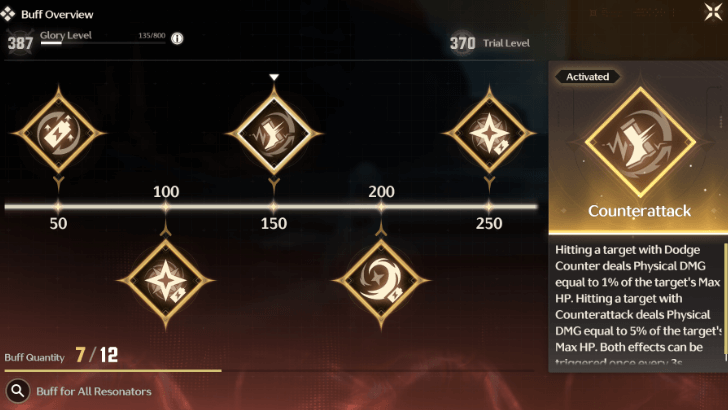 Higher Glory Levels Unlock Better Buffs