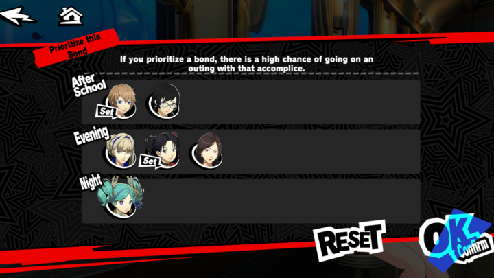 Persona 5 Phantom X - Priorities